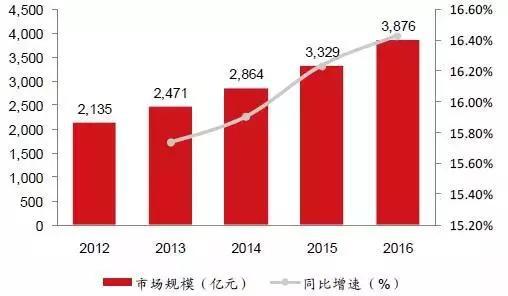 中國智慧工廠現(xiàn)狀深度解讀 數(shù)字化轉(zhuǎn)型下的制造新篇章